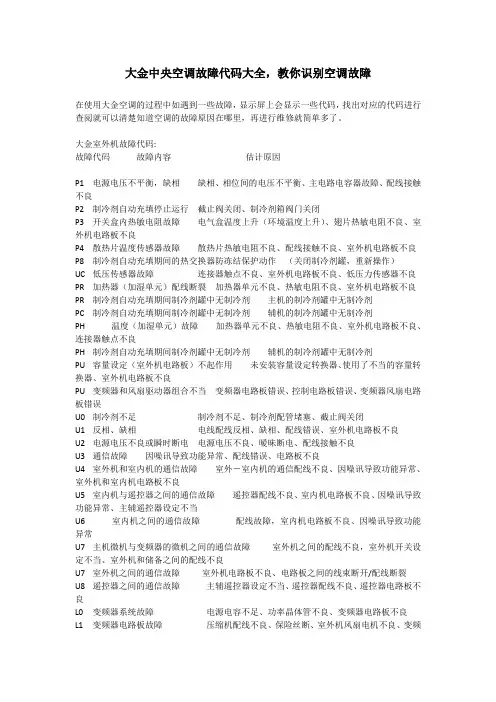 大金中央空调故障代码大全,教你识别空调故障