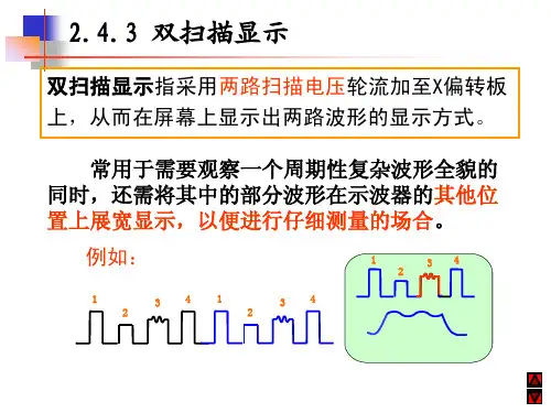 电子测量技术讲义10