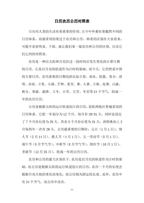 日历农历公历对照表