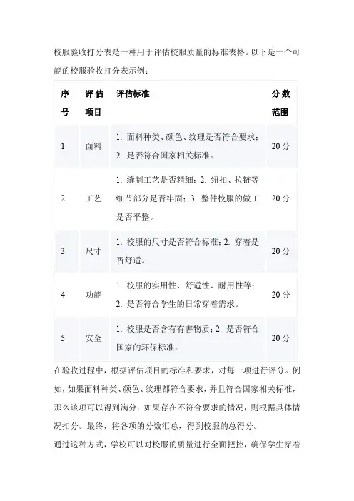 校服验收打分表