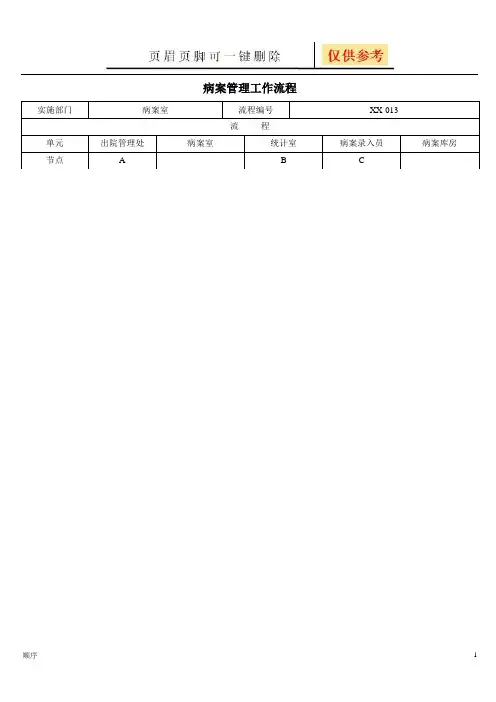 病案管理流程图(苍松书屋)