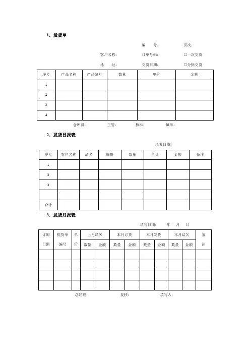 62发货单、报表等