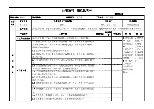 注塑粉料工  岗位说明书