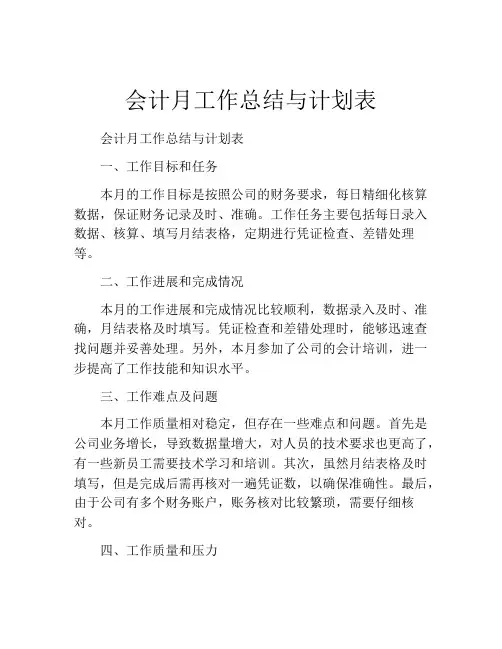 会计月工作总结与计划表