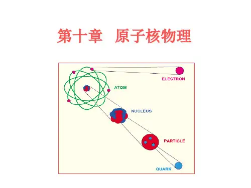 原子物理学10