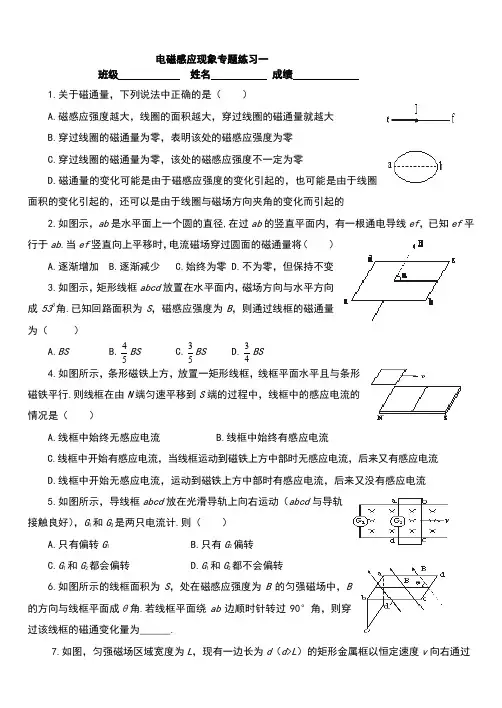 电磁感应专题训练 精品