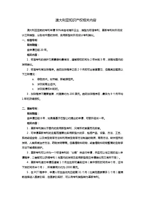 澳大利亚知识产权相关