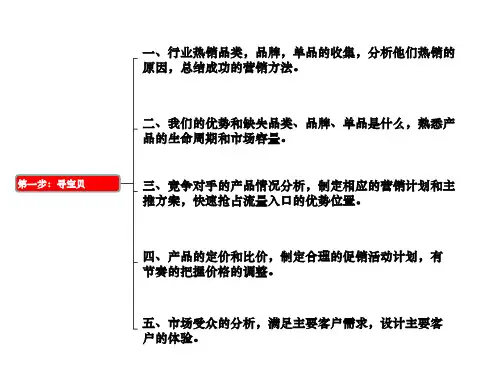 店铺运营八大思路