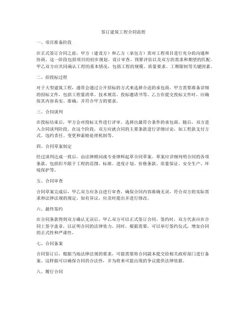 签订建筑工程合同流程