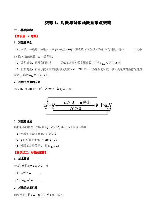 突破14 对数与对数函数(重难点突破)(解析版)