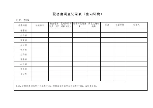鼠蚊蝇蟑螂密度调查表