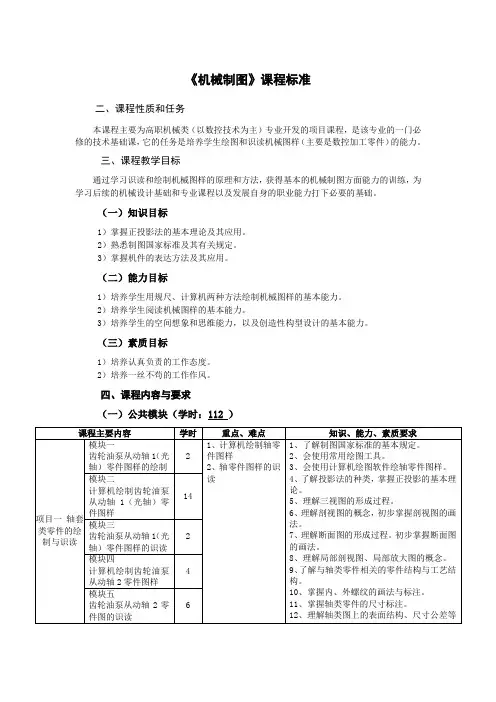 机械制图(数控技术)课程标准112课时