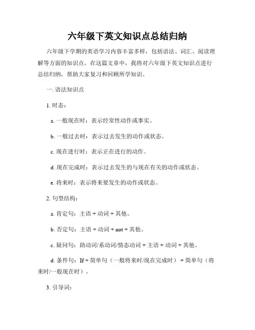 六年级下英文知识点总结归纳