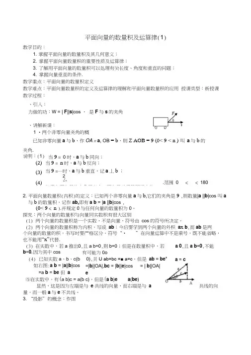 平面向量的数量积及运算律