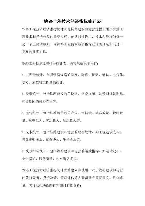 铁路工程技术经济指标统计表