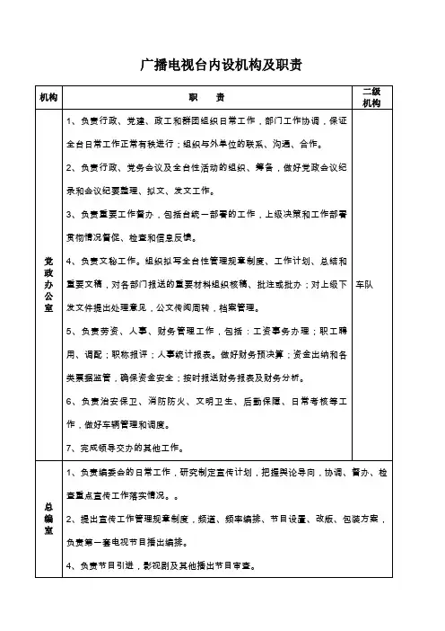 广播电视台内设机构及职责