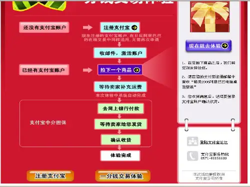 第8章 网络银行与网上支付
