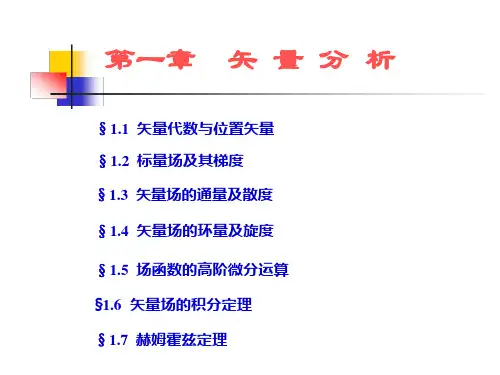 §1.1 矢量代数