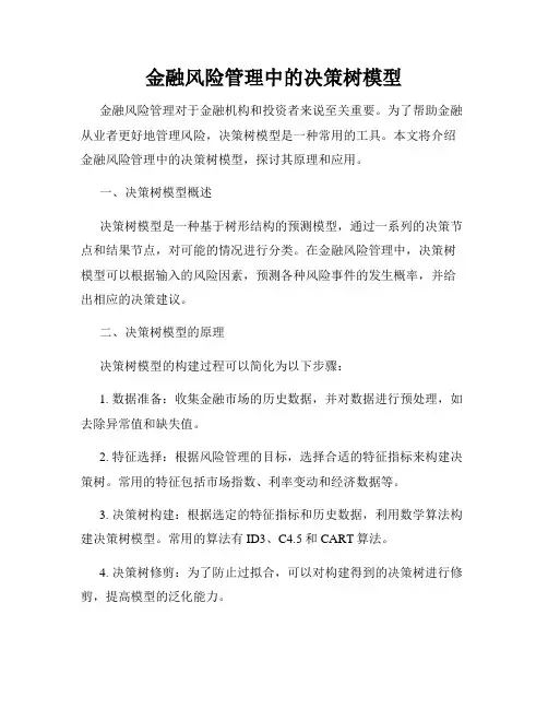 金融风险管理中的决策树模型