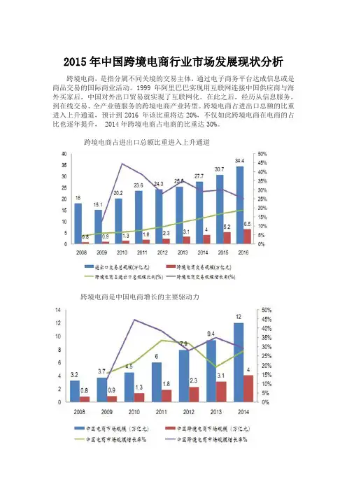 2015年中国跨境电商行业市场发展现状分析