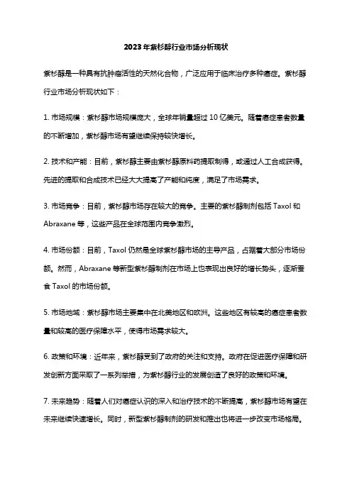 2023年紫杉醇行业市场分析现状