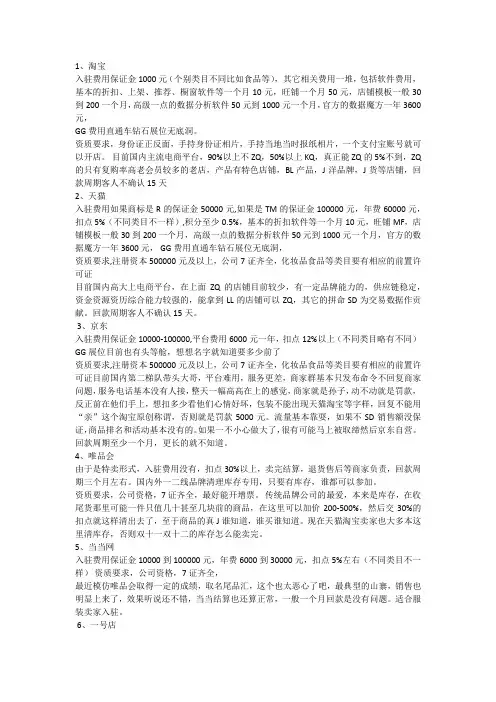 中国各电商平台入驻费用及要求