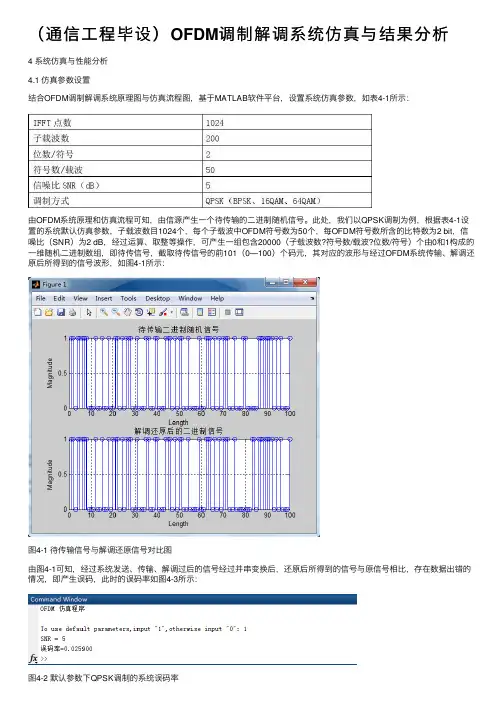 （通信工程毕设）OFDM调制解调系统仿真与结果分析