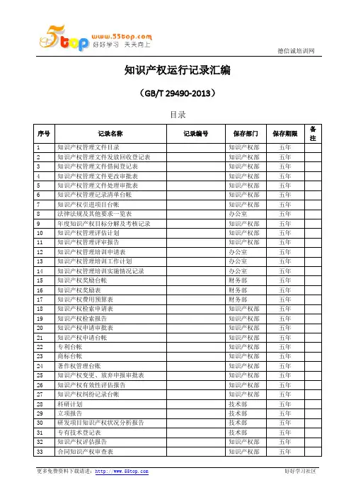 GBT29490-2013知识产权管理记录范例