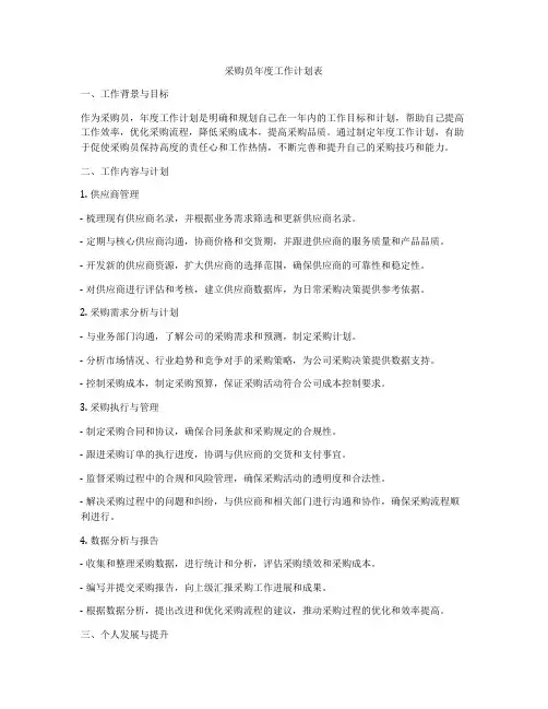 采购员年度工作计划表