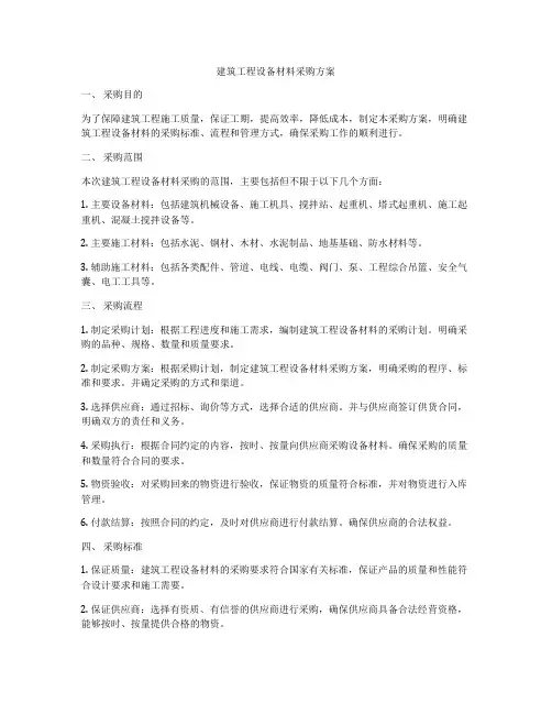 建筑工程设备材料采购方案
