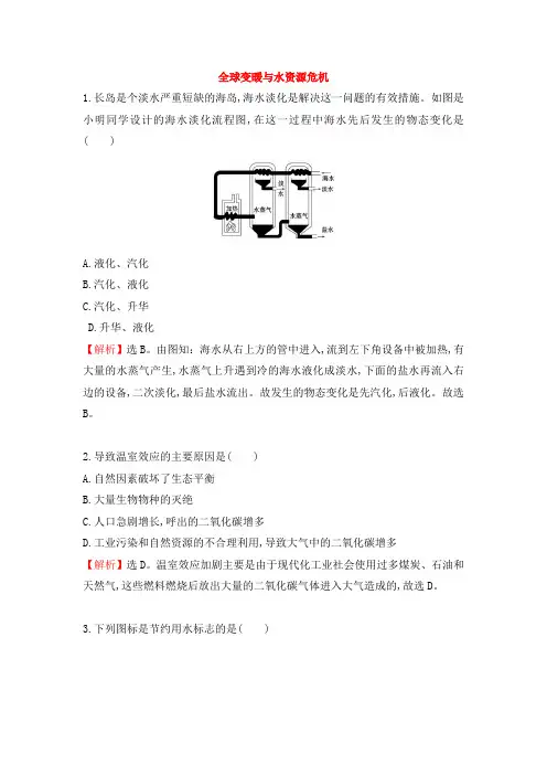 全球变暖与水资源危机