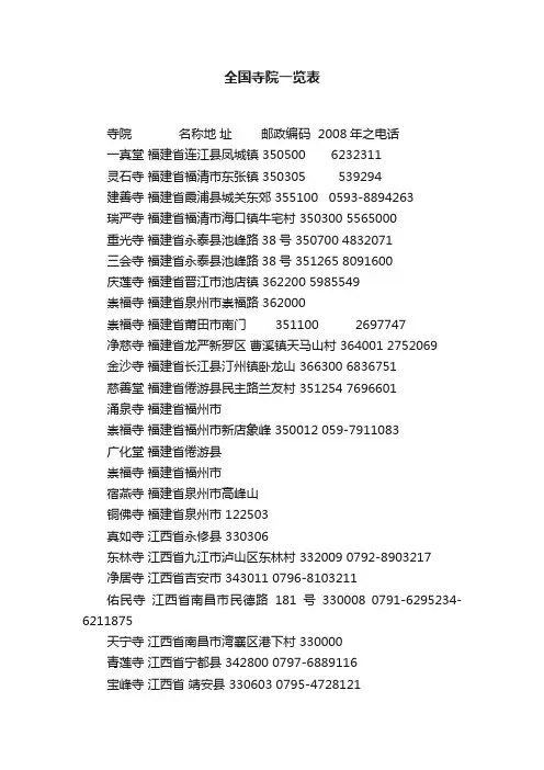 全国寺院一览表