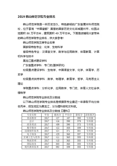 2019韩山师范学院专业排名