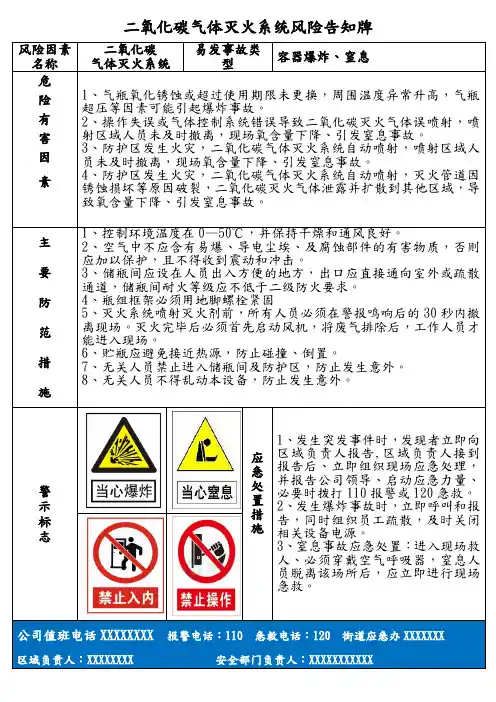 二氧化碳气体灭火系统风险告知牌