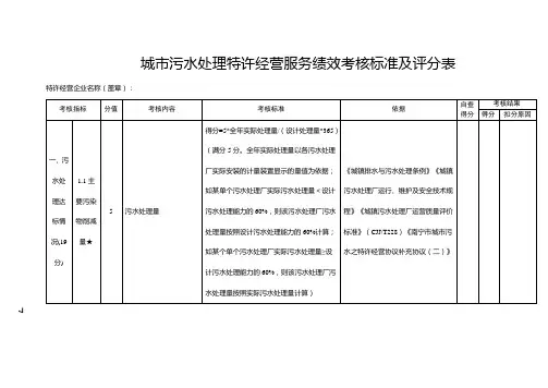 城市污水处理特许经营服务绩效考核标准及评分表