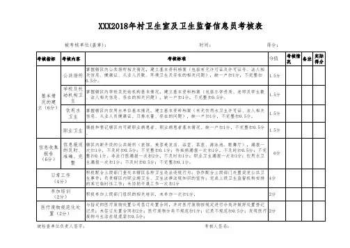 2018年村卫生室年终考核细则