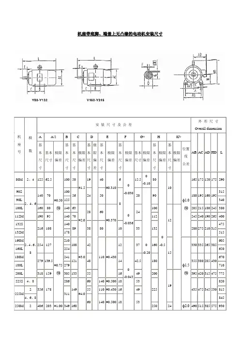 Y系列异步电动机安装尺寸
