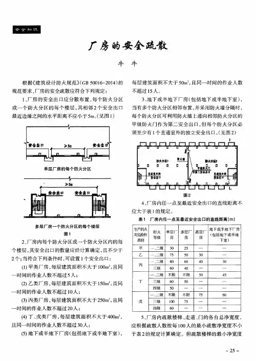 厂房的安全疏散