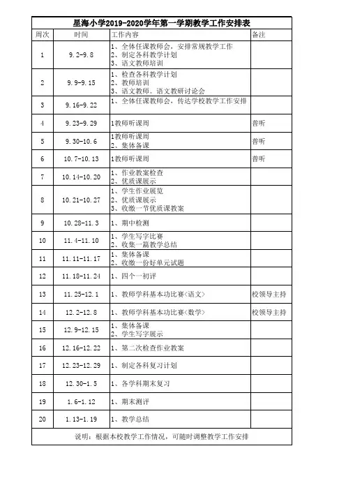 2019-2020教学工作计划表