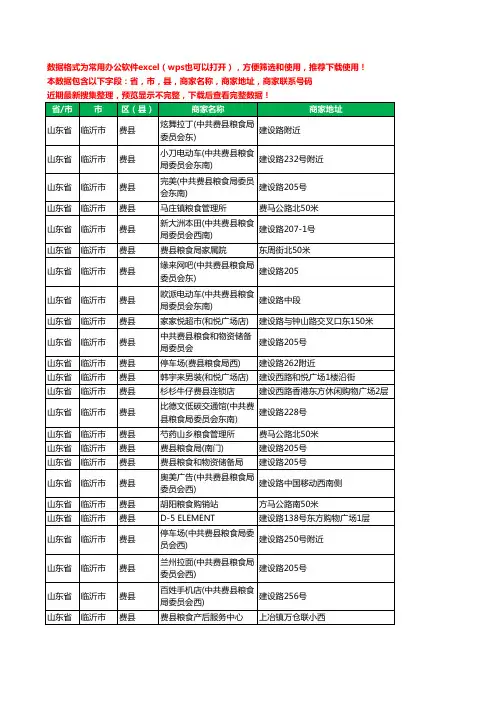 2020新版山东省临沂市费县粮食工商企业公司商家名录名单黄页联系电话号码地址大全30家