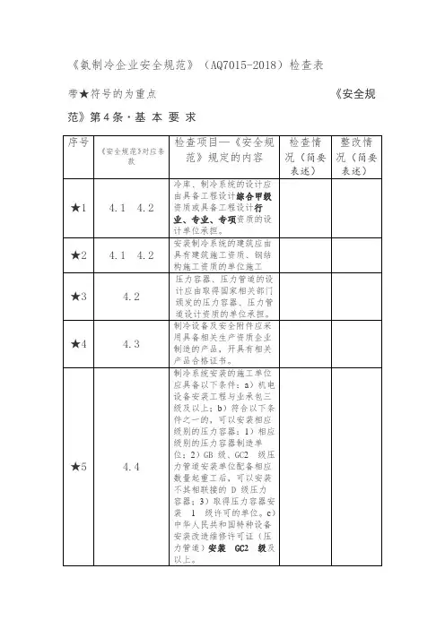氨制冷企业安全规范