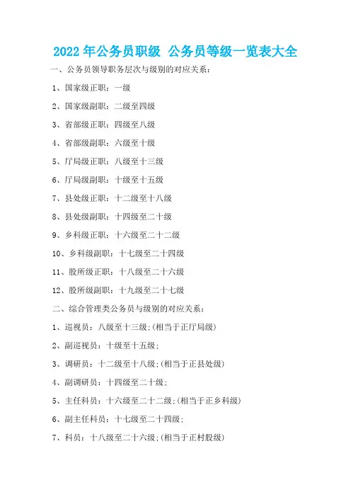 2022年公务员职级 公务员等级一览表大全