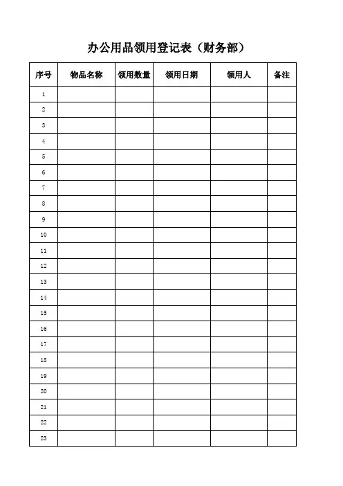 办公用品领用登记表
