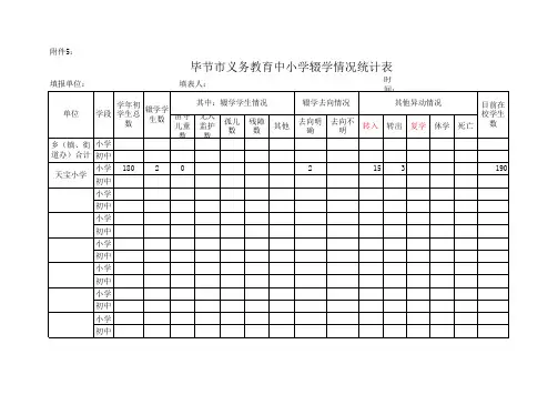 天宝小学毕节市义务教育中小学辍学情况统计表(××乡)