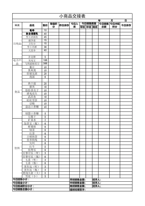 小商品报表.