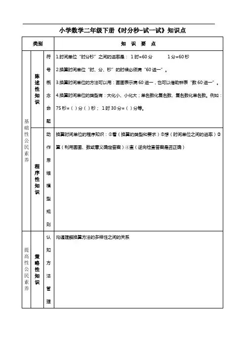 小学数学二年级下册《试一试时间单位的换算》知识点