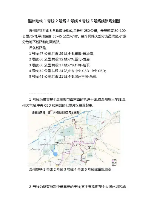 温州地铁1号线2号线3号线4号线5号线线路规划图