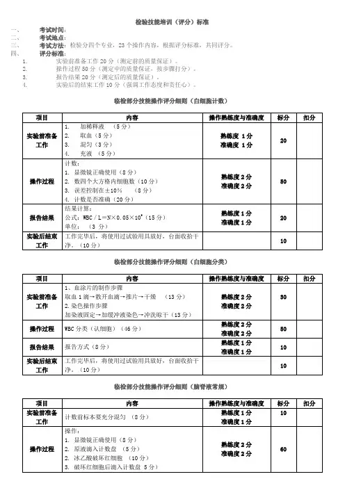 检验技能考核与评分细则