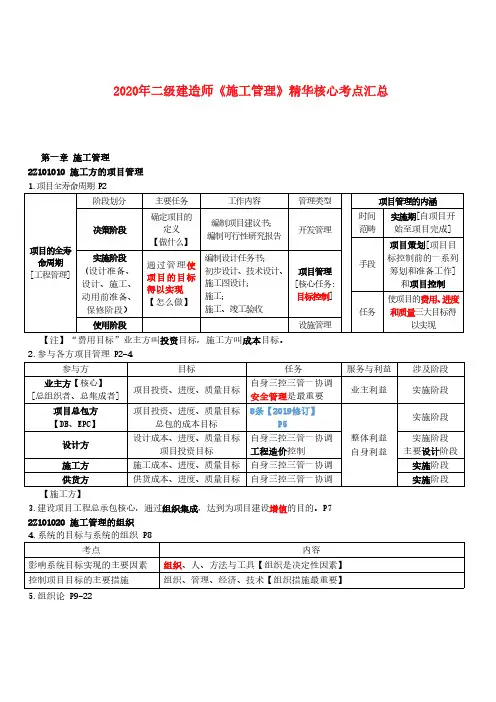 2020年二级建造师《施工管理》精华核心考点汇总