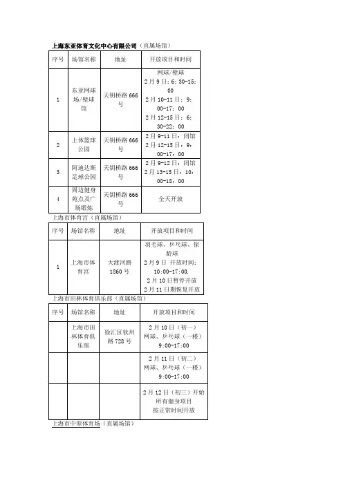 上海东亚体育文化中心有限公司直属场馆